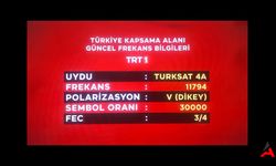 TRT Fec 3/4 nedir? Fec 3/4 ne ne anlama geliyor?